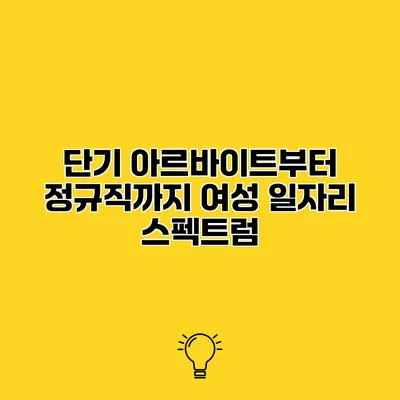 단기 아르바이트부터 정규직까지 여성 일자리 스펙트럼
