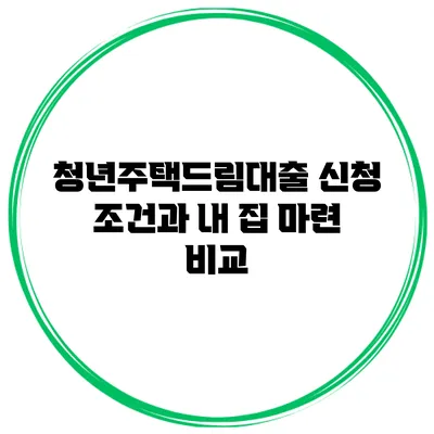 청년주택드림대출 신청 조건과 내 집 마련 비교