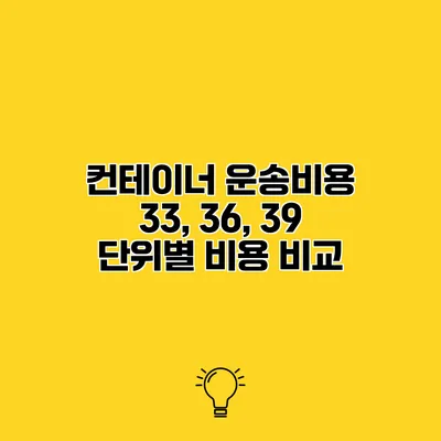 컨테이너 운송비용 33, 36, 39 단위별 비용 비교